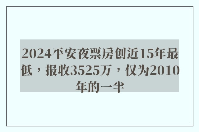 2024平安夜票房创近15年最低，报收3525万，仅为2010年的一半